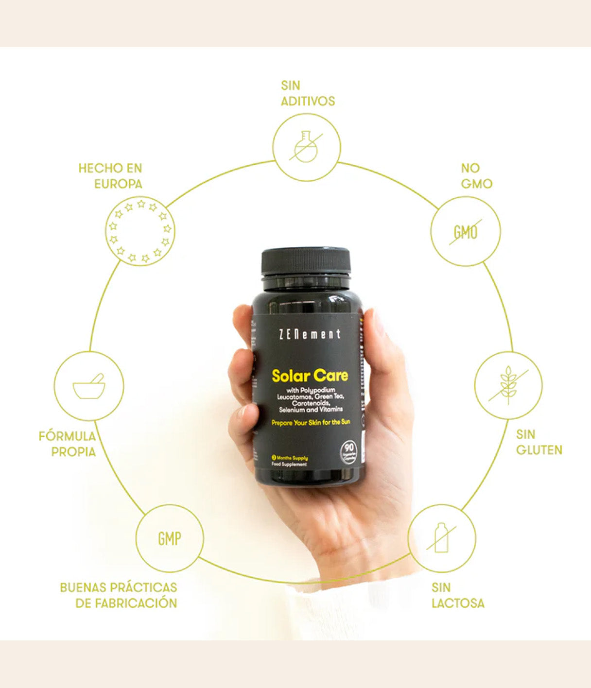 Solar Care with Polypodium leucotomos, Green Tea, Carotenoids, Selenium and Vitamins